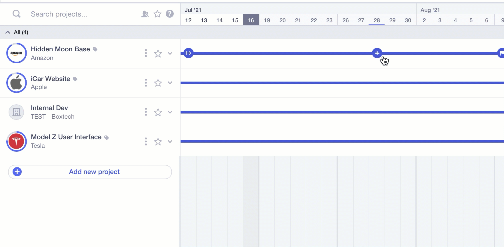 milestone chart - gantt chart alternative