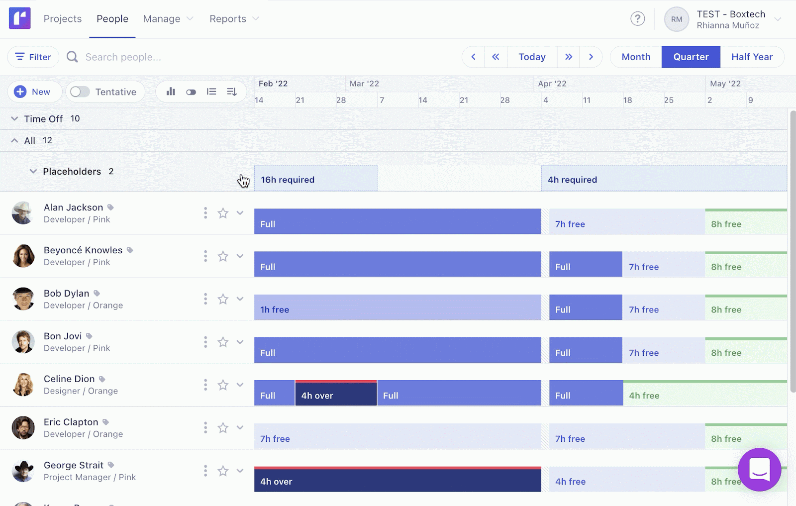 resource availability tracker