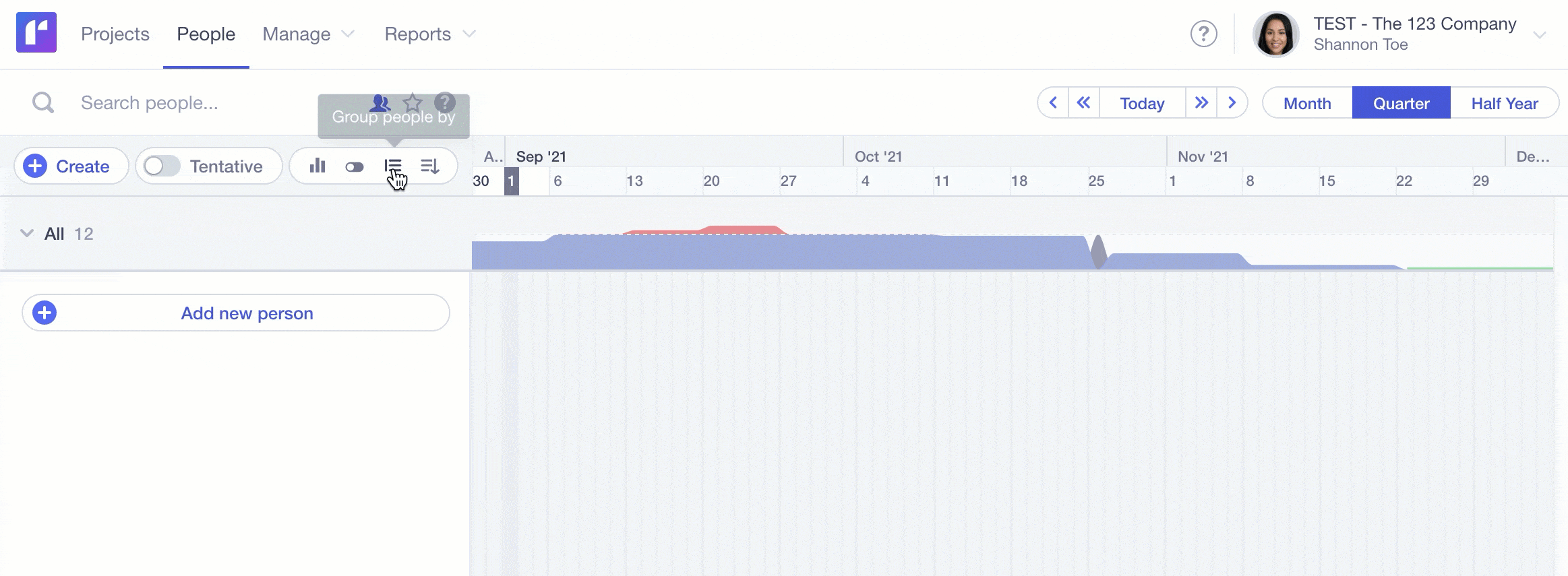 resource utilization charts
