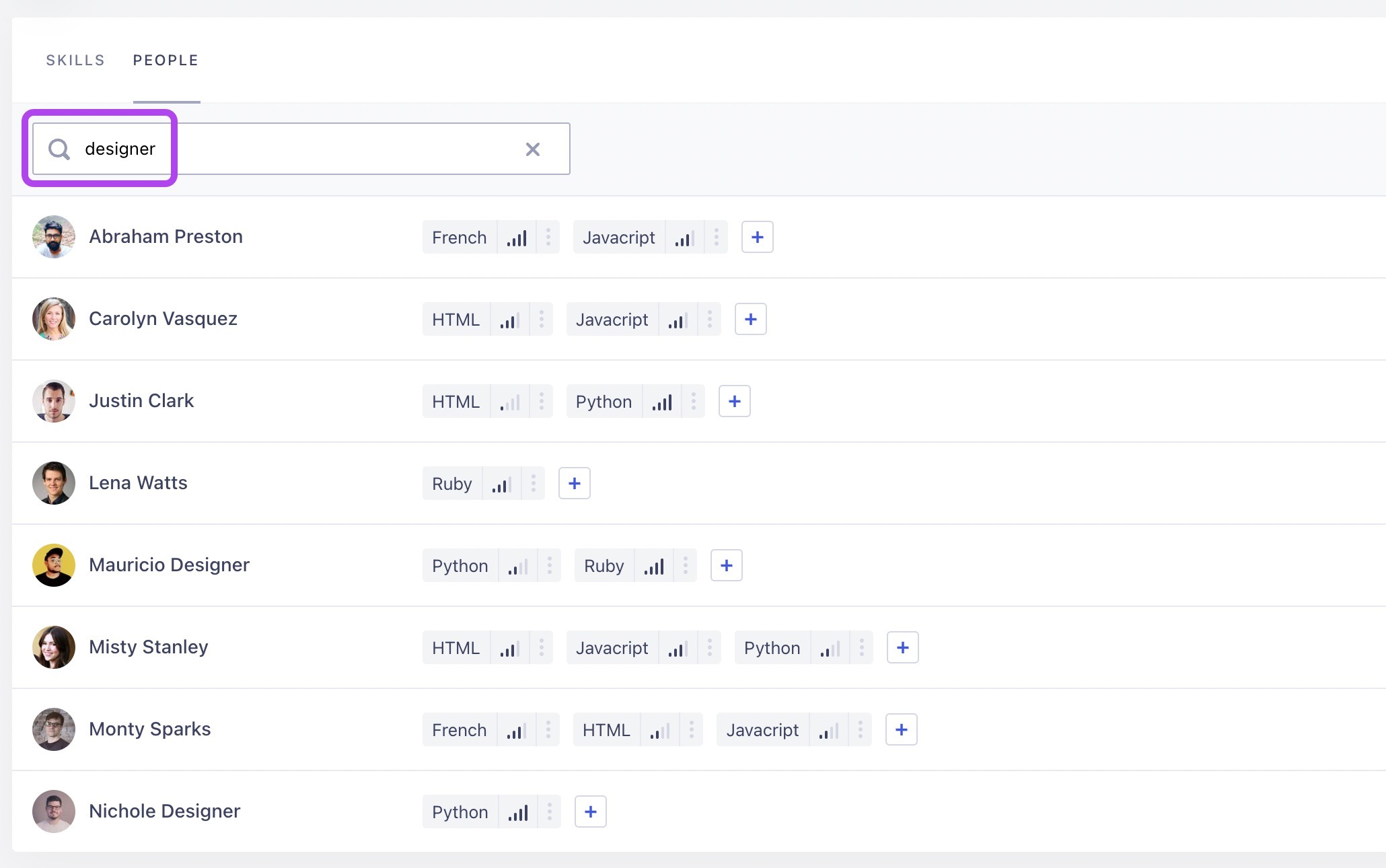 skills inventories that show employees skills