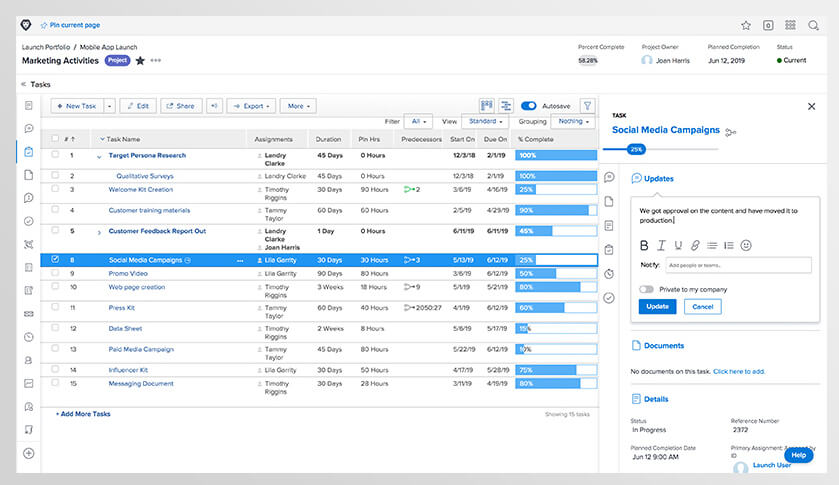 Products | Adobe Workfront