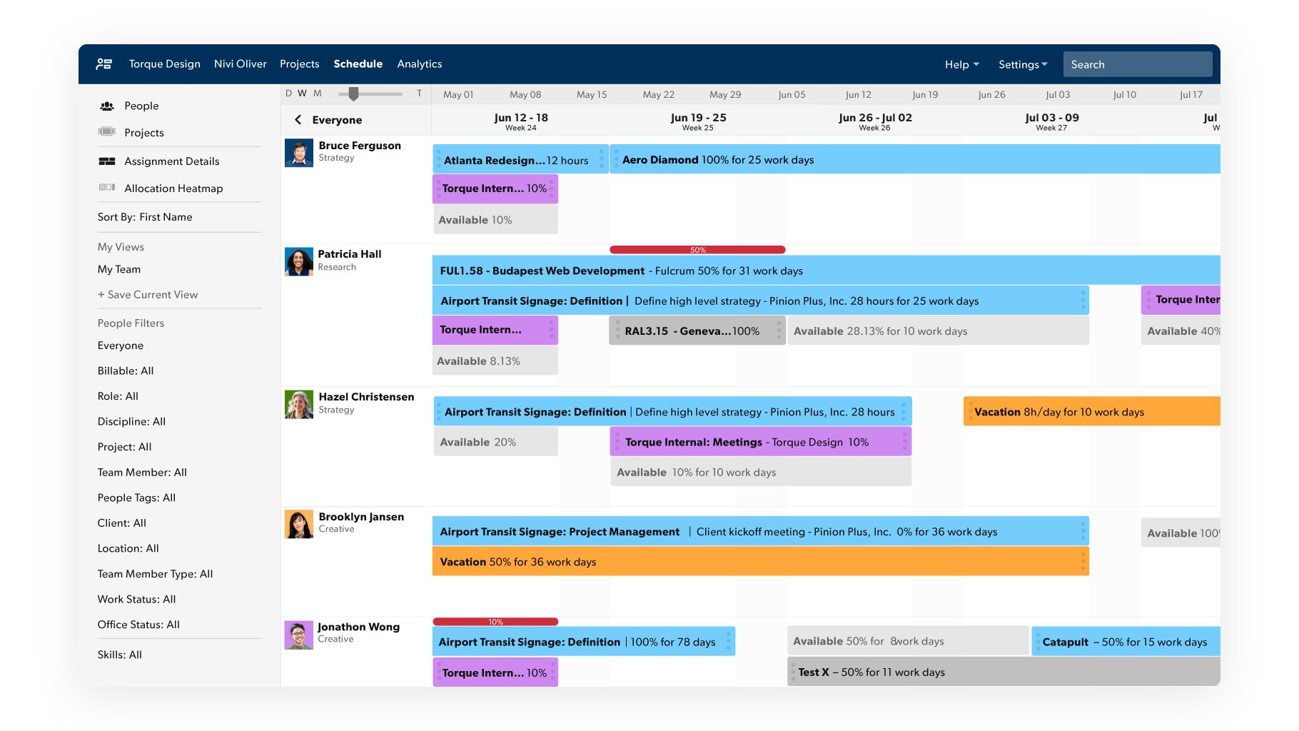resource scheduling software