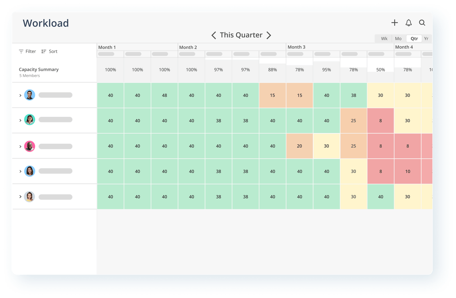 one of the most common Airtable alternatives
