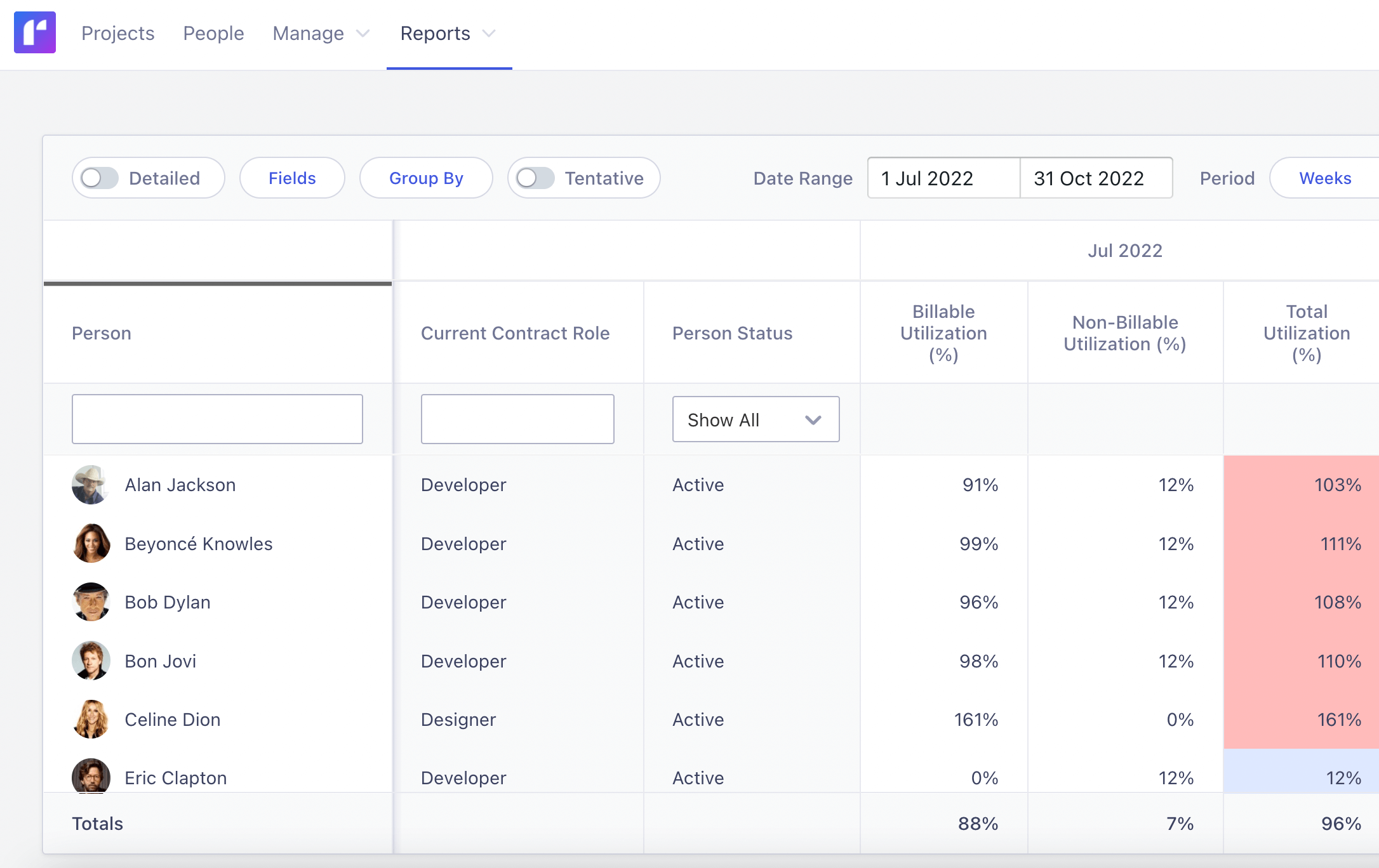 billable utilization