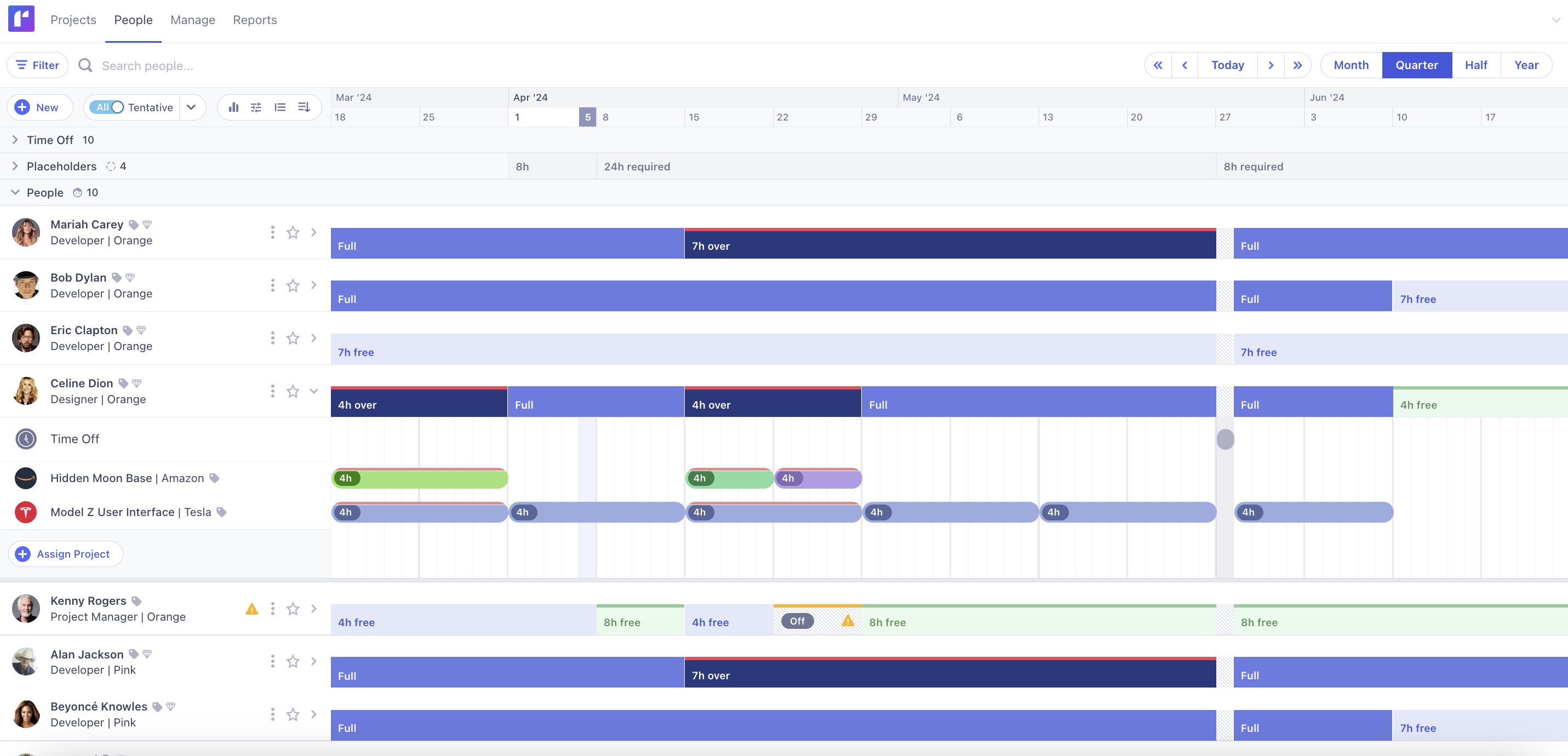 workforce planning tools