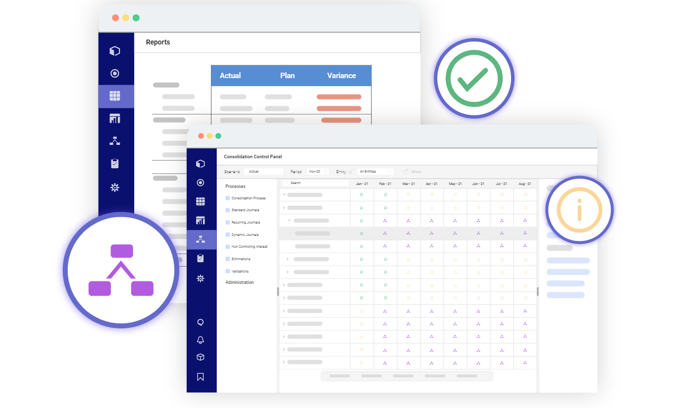 strategic workforce planning tools