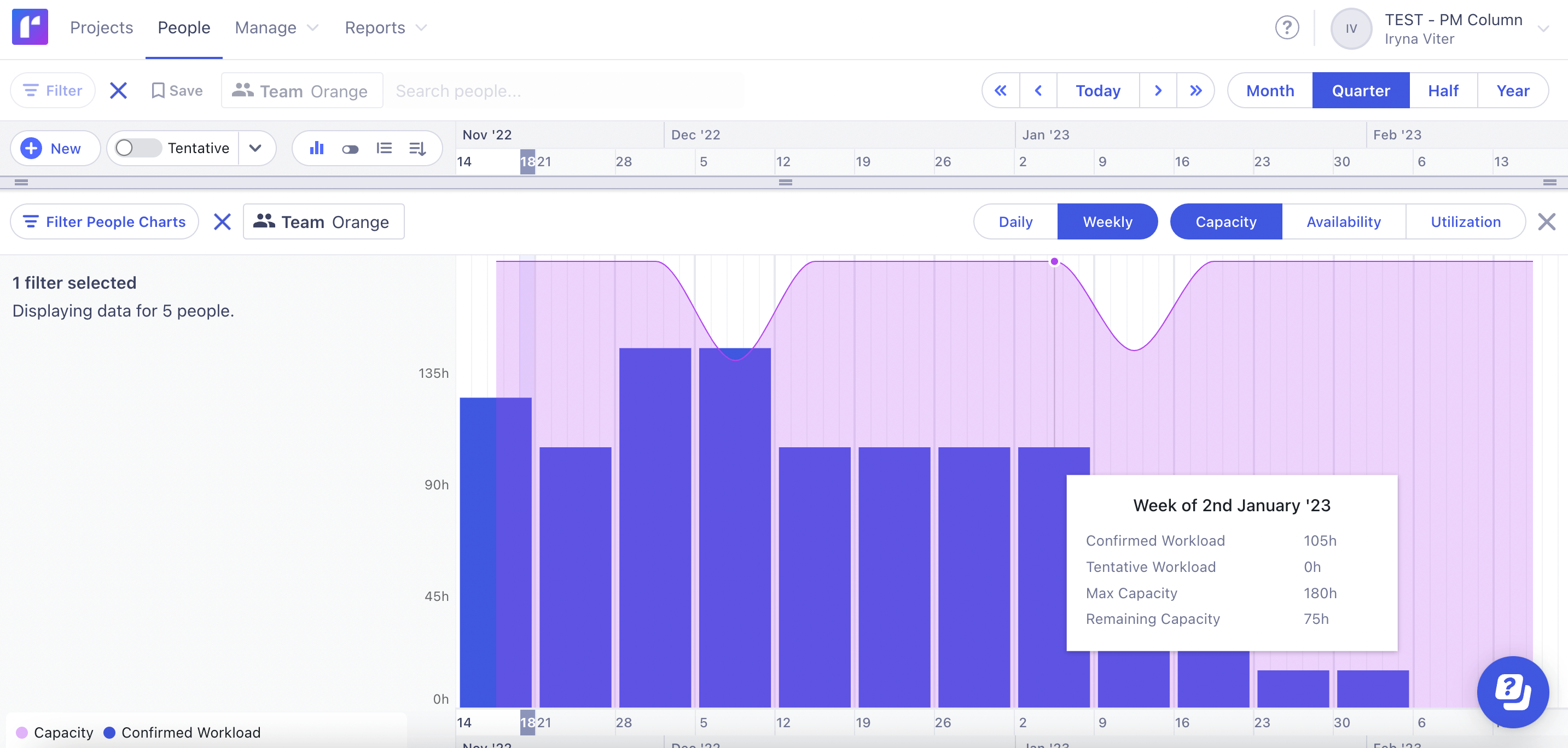 capacity planning example