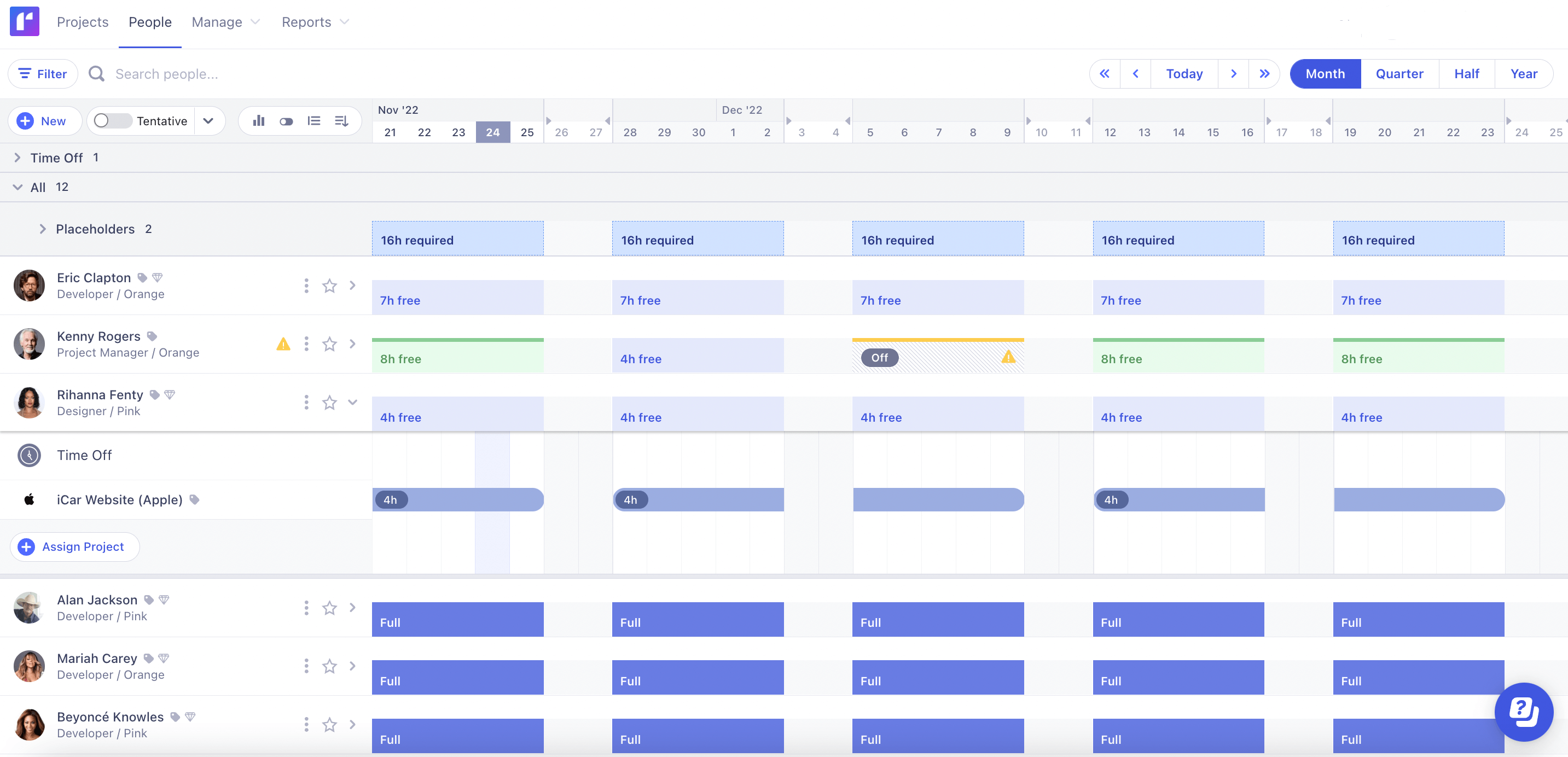 resource allocation in Runn