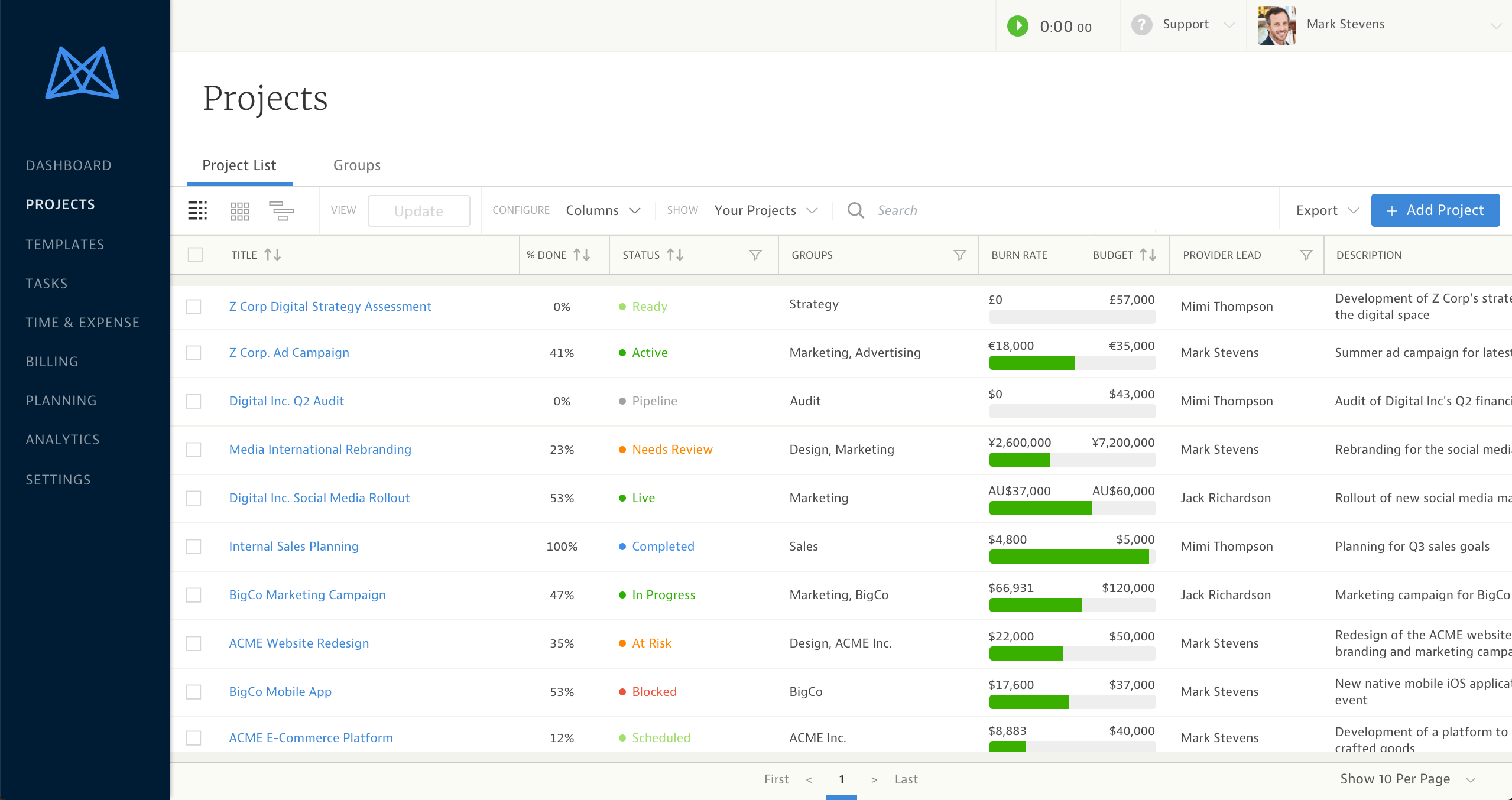 Project List – Mavenlink Knowledge Base