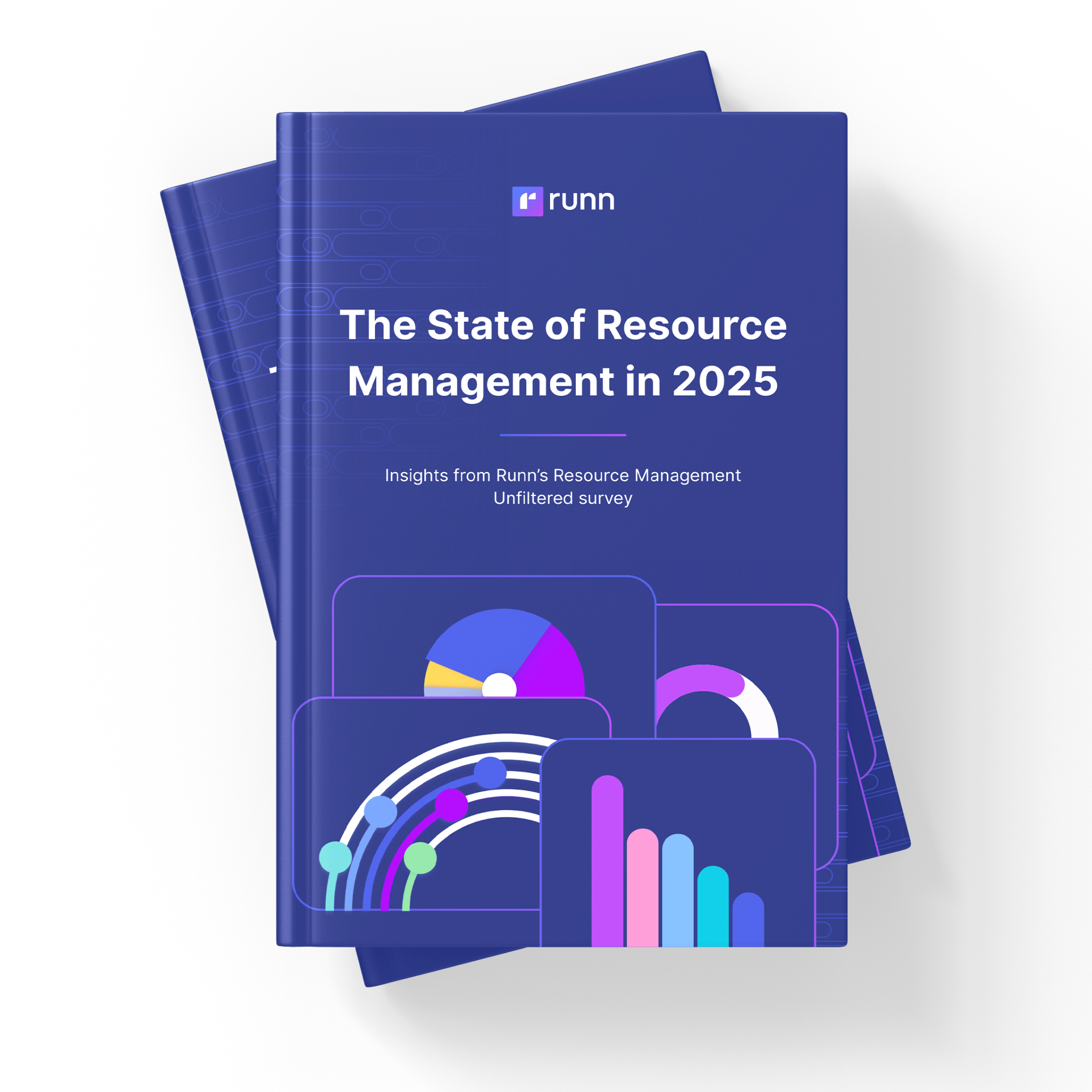 The State of Resource Management in 2025