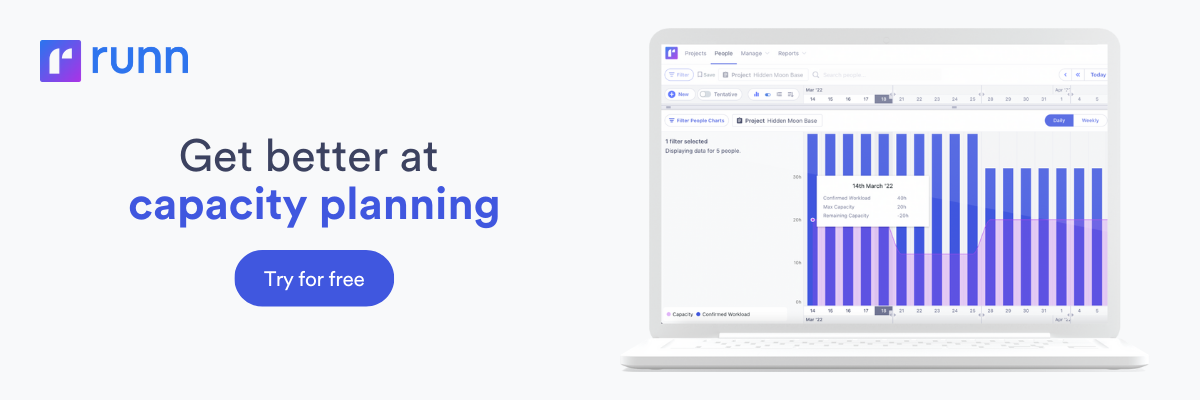 get better at capacity planning